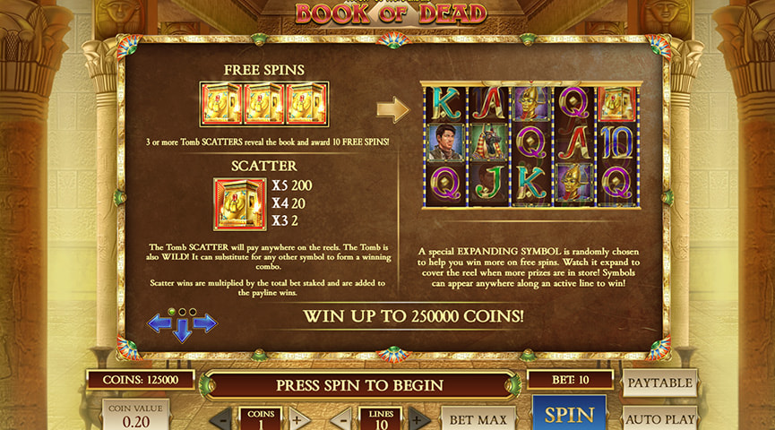 Pros y contras del slot Book of Dead